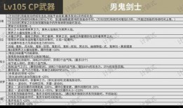 cp武器最新爆料图片,CP武器全新设计图解，性能升级引热议